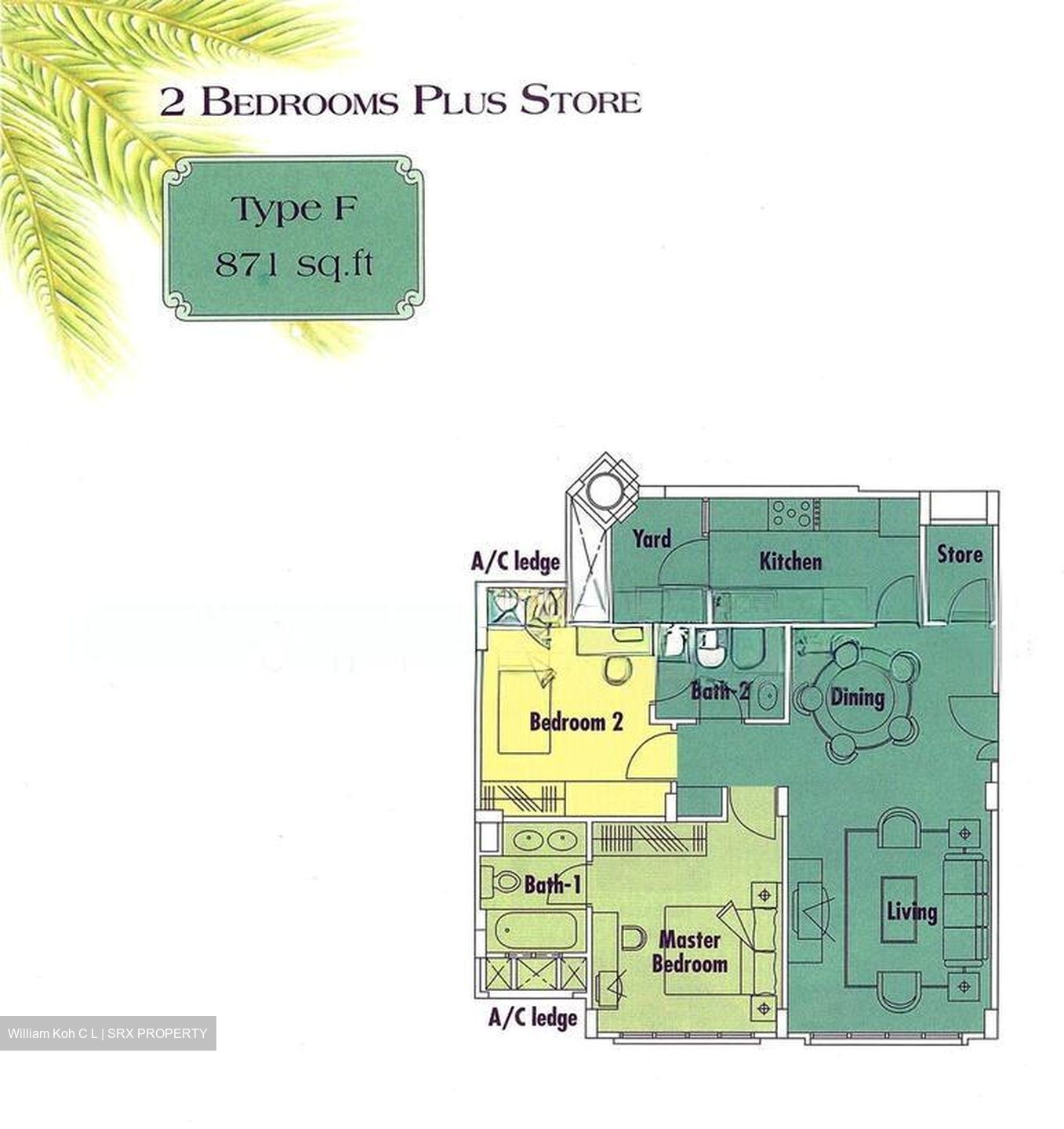 Changi Green (D16), Condominium #503697351